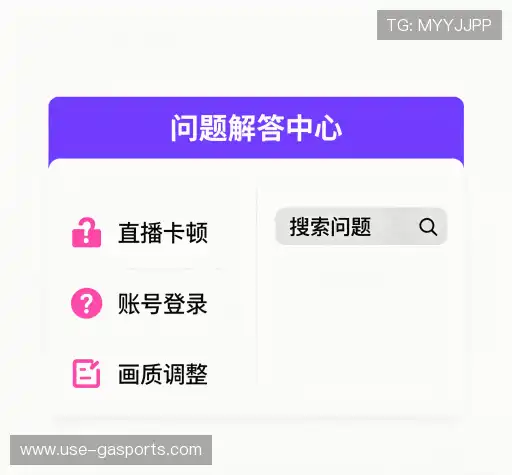 问题索引